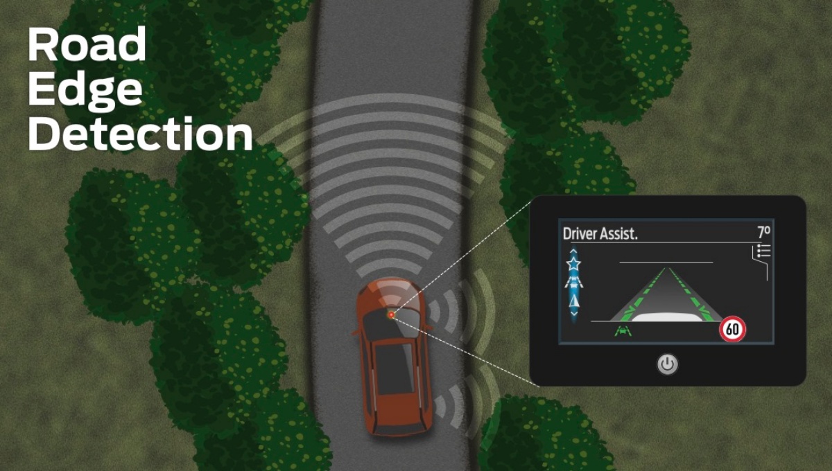Ford introduz sistema de deteção de bermas