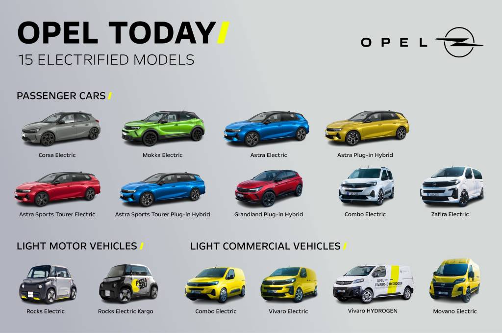 Opel