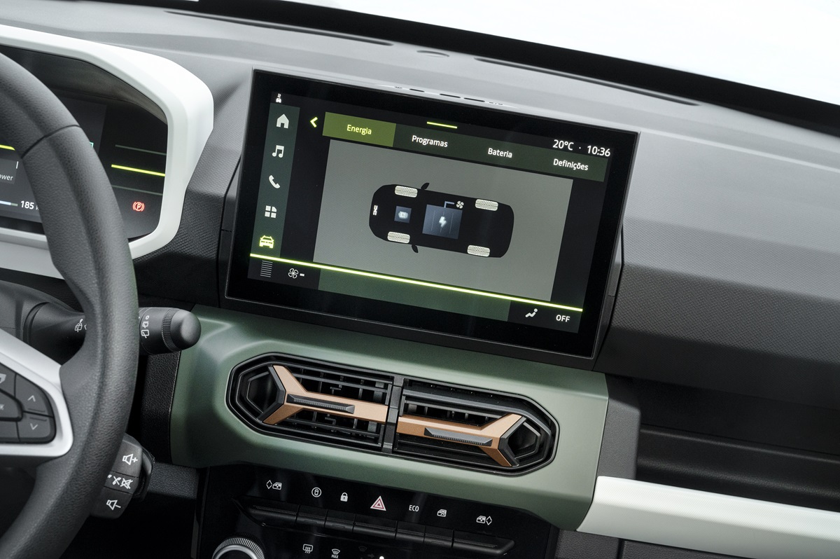 Dacia Spring