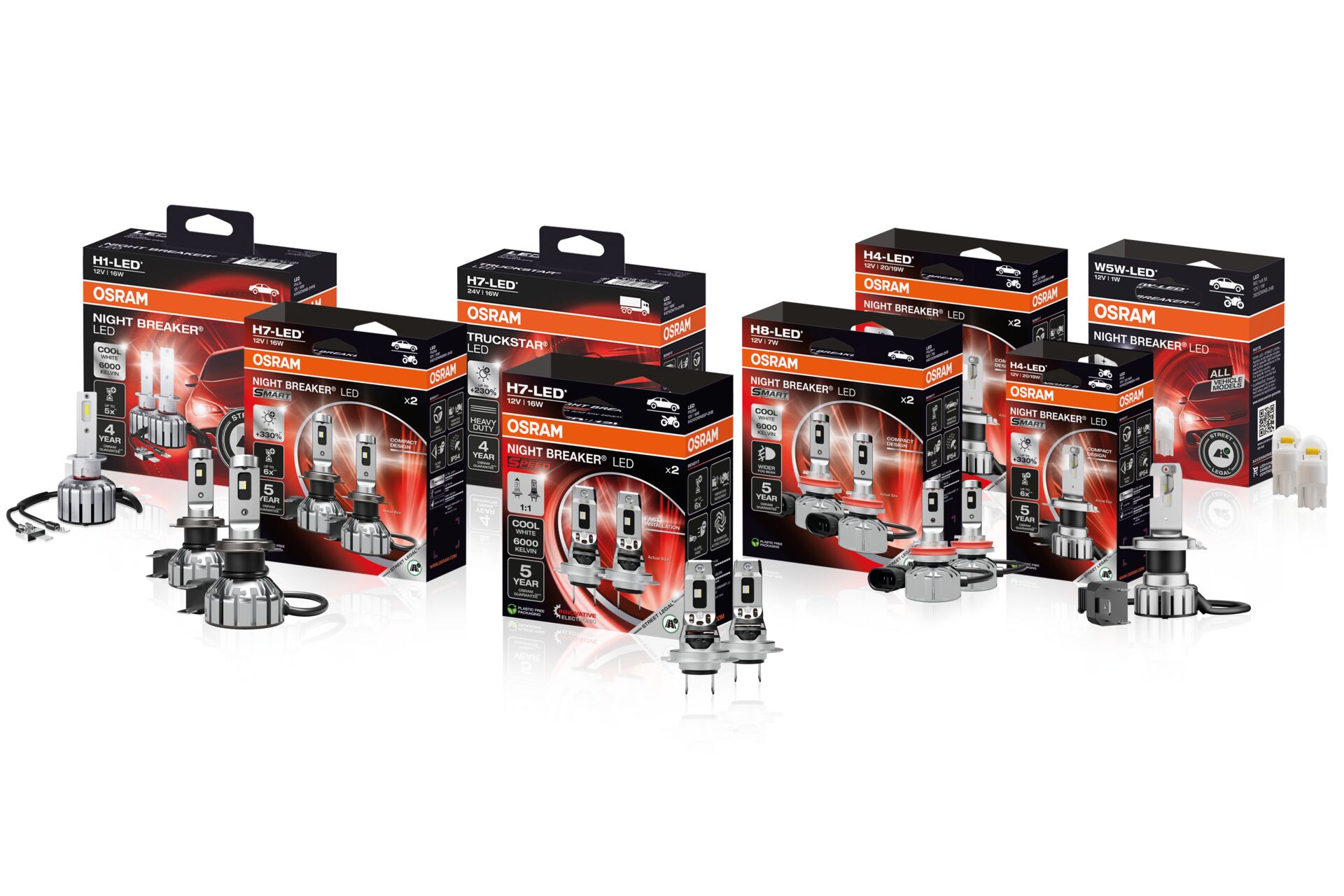 OSRAM